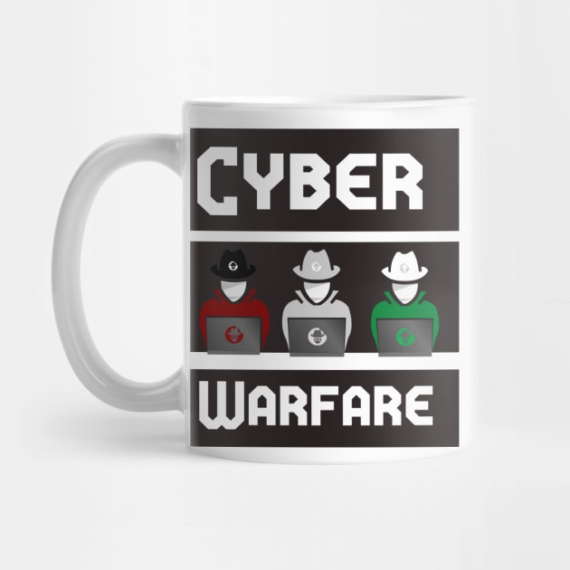 Cyber Warfare: Ethical Hacker1 Online Cyber Expert by jaml-12